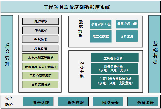 工程造价-560.jpg