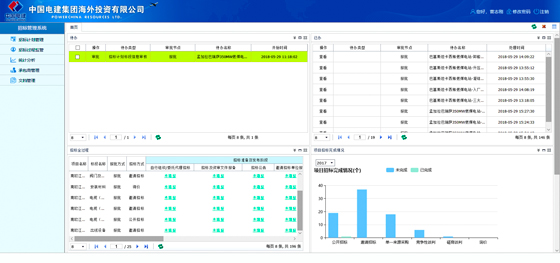 4、招标管理系统-应用展示-560.jpg