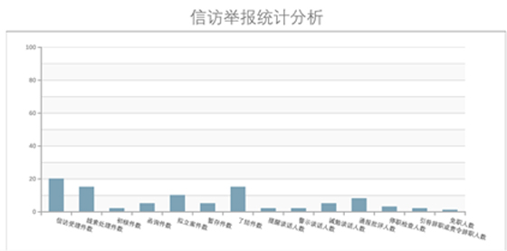 纪检1-3.jpg